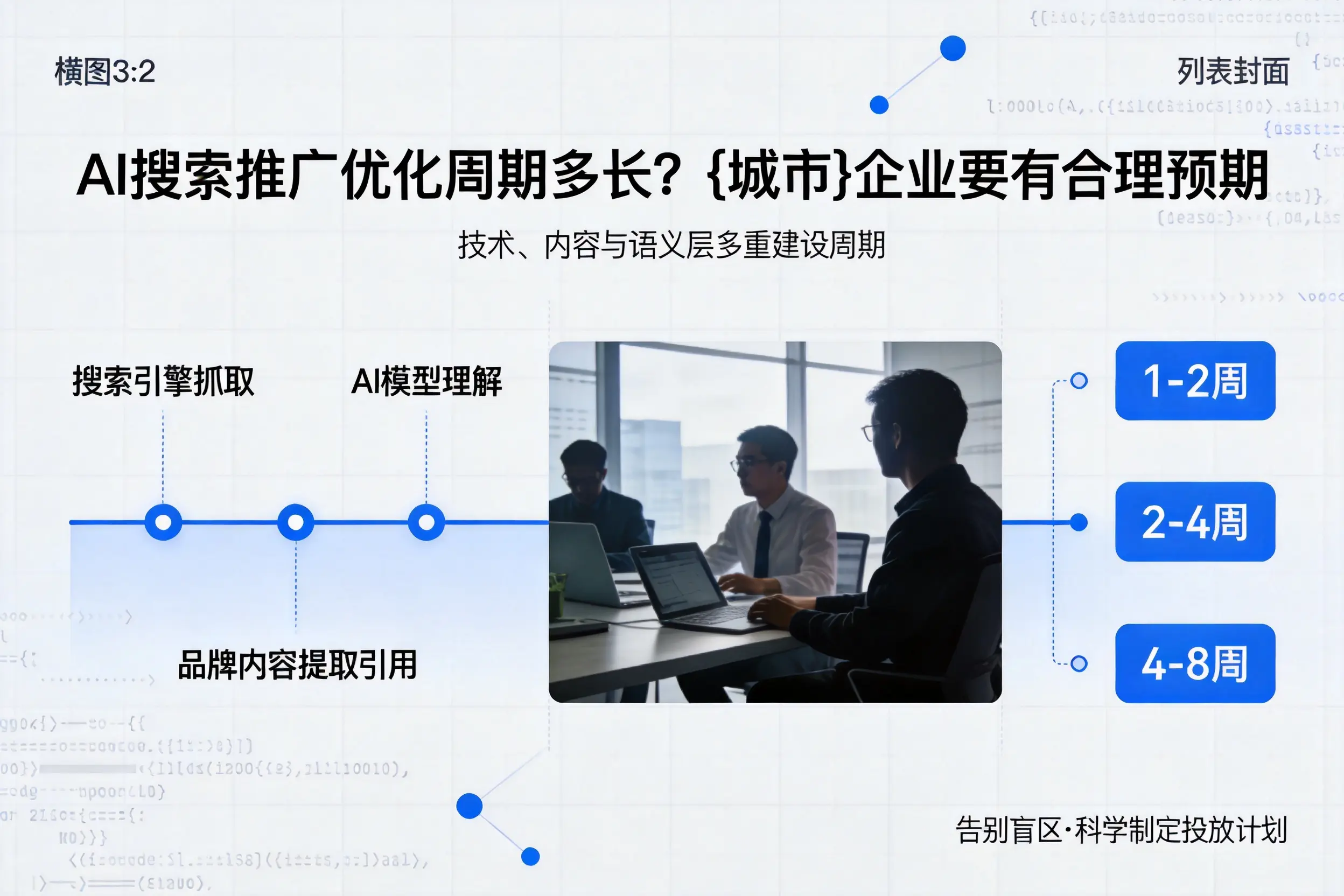 AI搜索推广优化周期多长？克孜勒苏企业要有合理预期