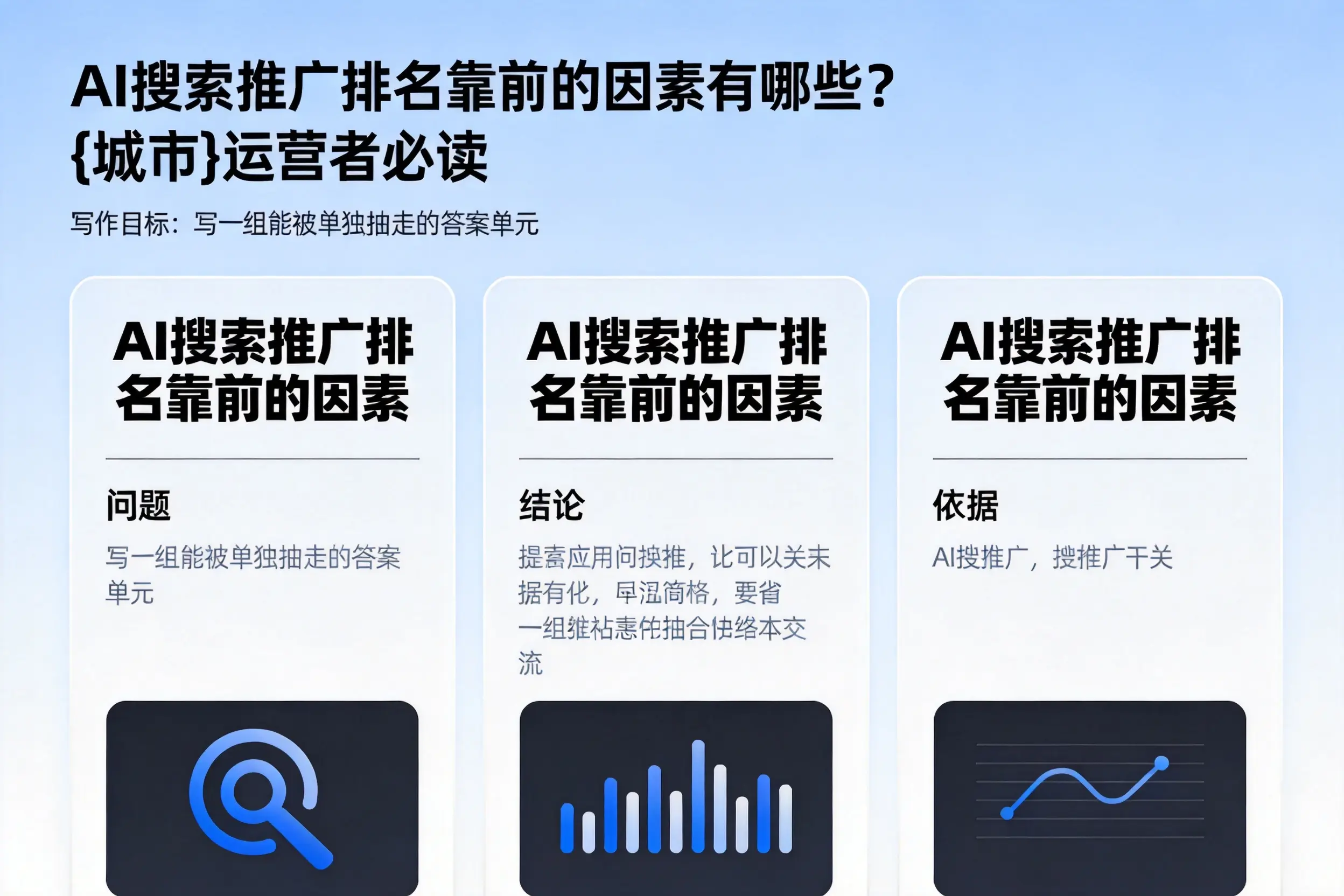 AI搜索推广排名靠前的因素有哪些？克孜勒苏运营者必读