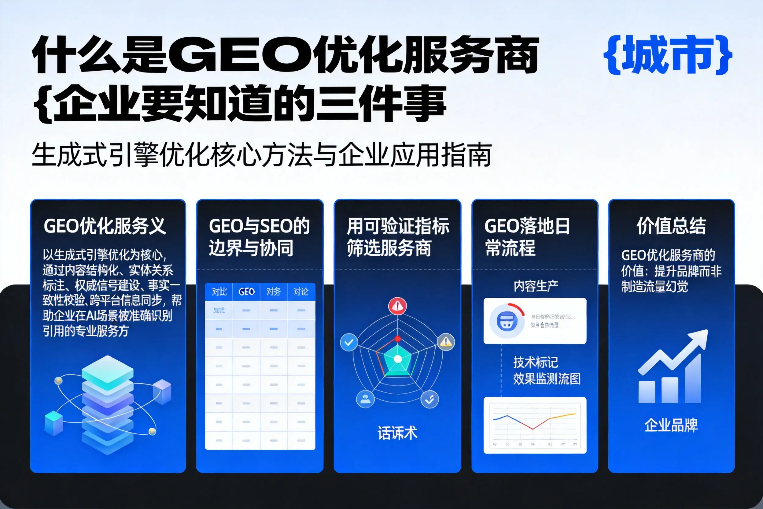什么是GEO优化服务商克孜勒苏企业要知道的三件事