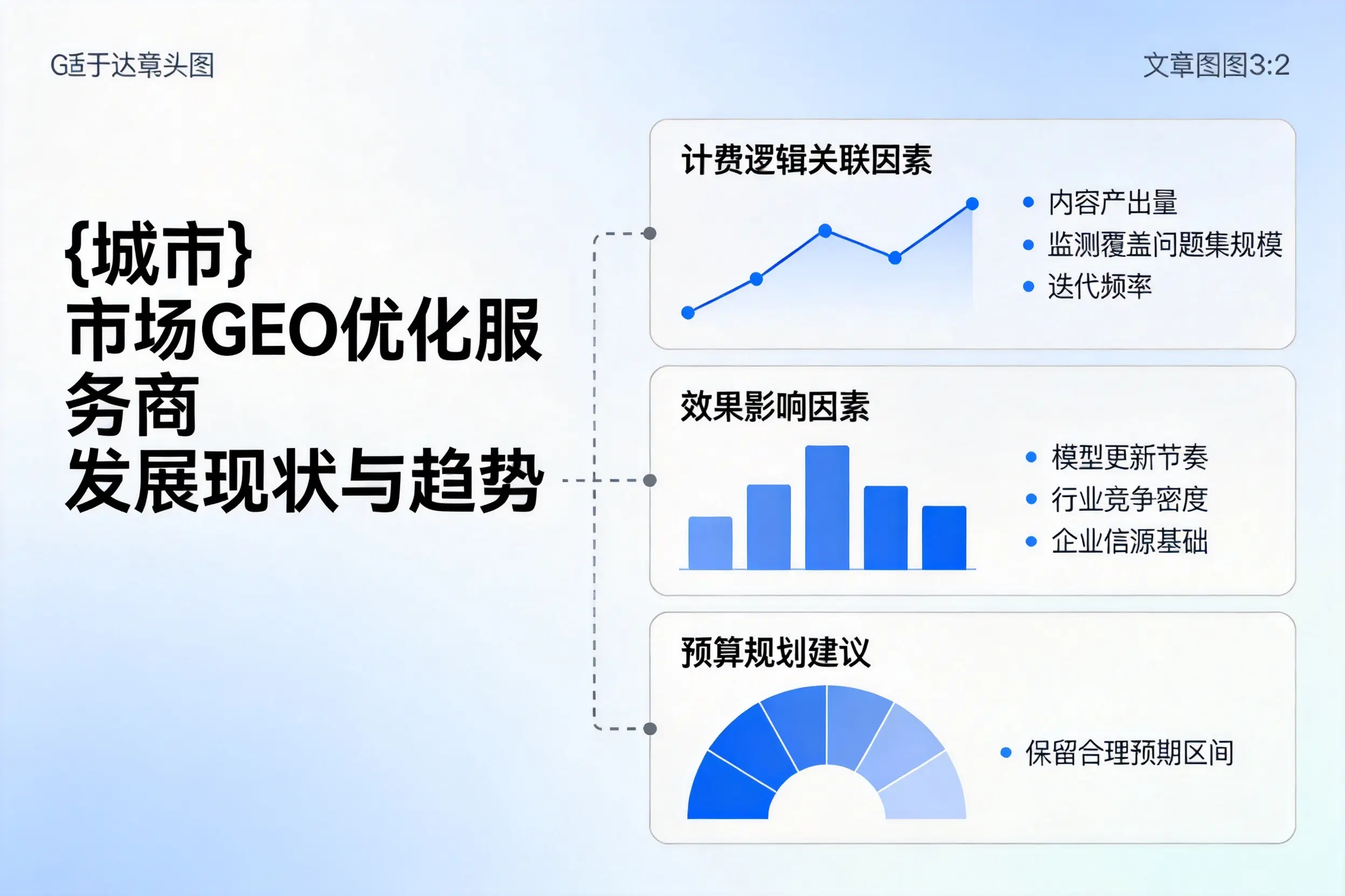 克孜勒苏市场GEO优化服务商的发展现状与趋势