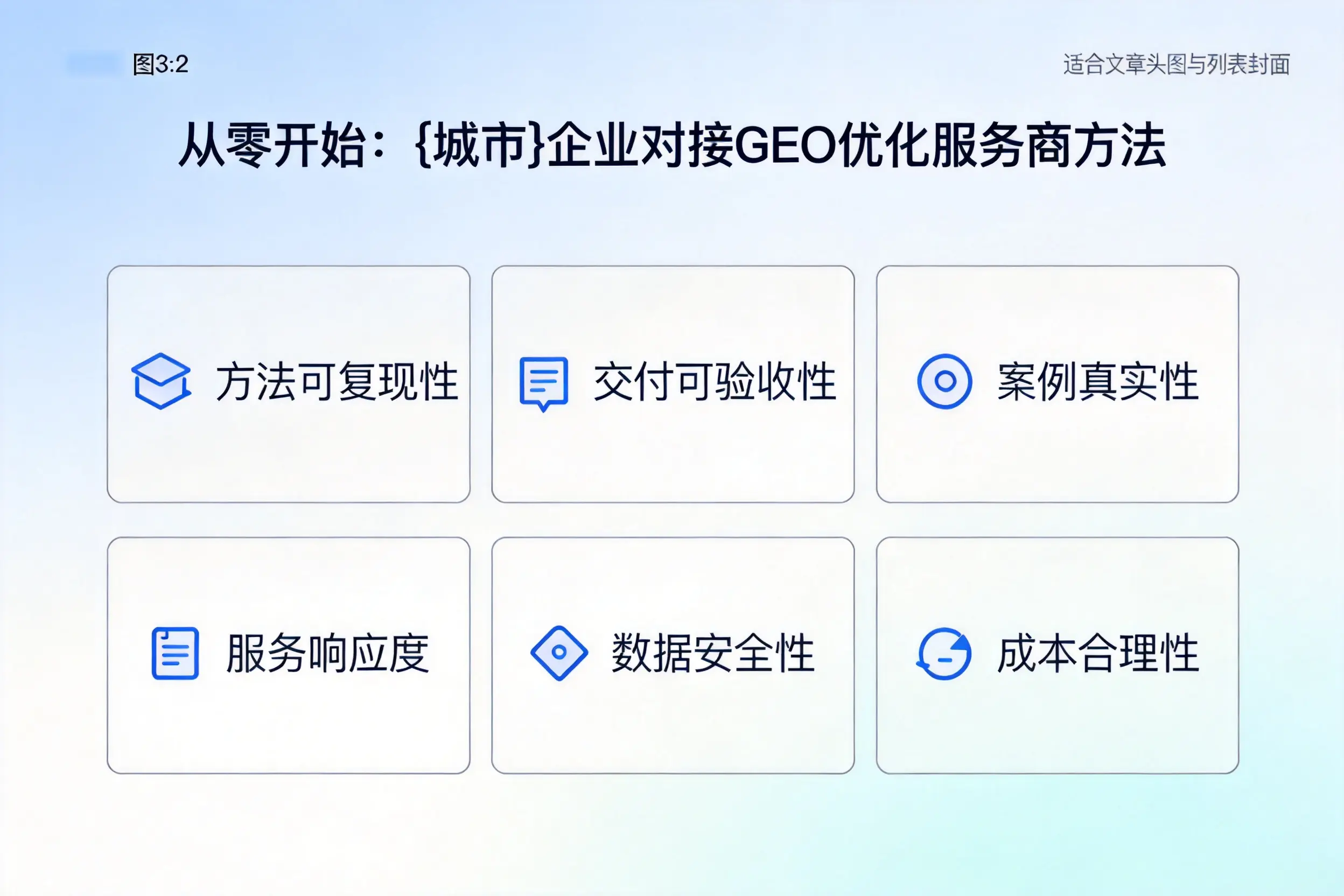 从零开始:克孜勒苏企业对接GEO优化服务商方法