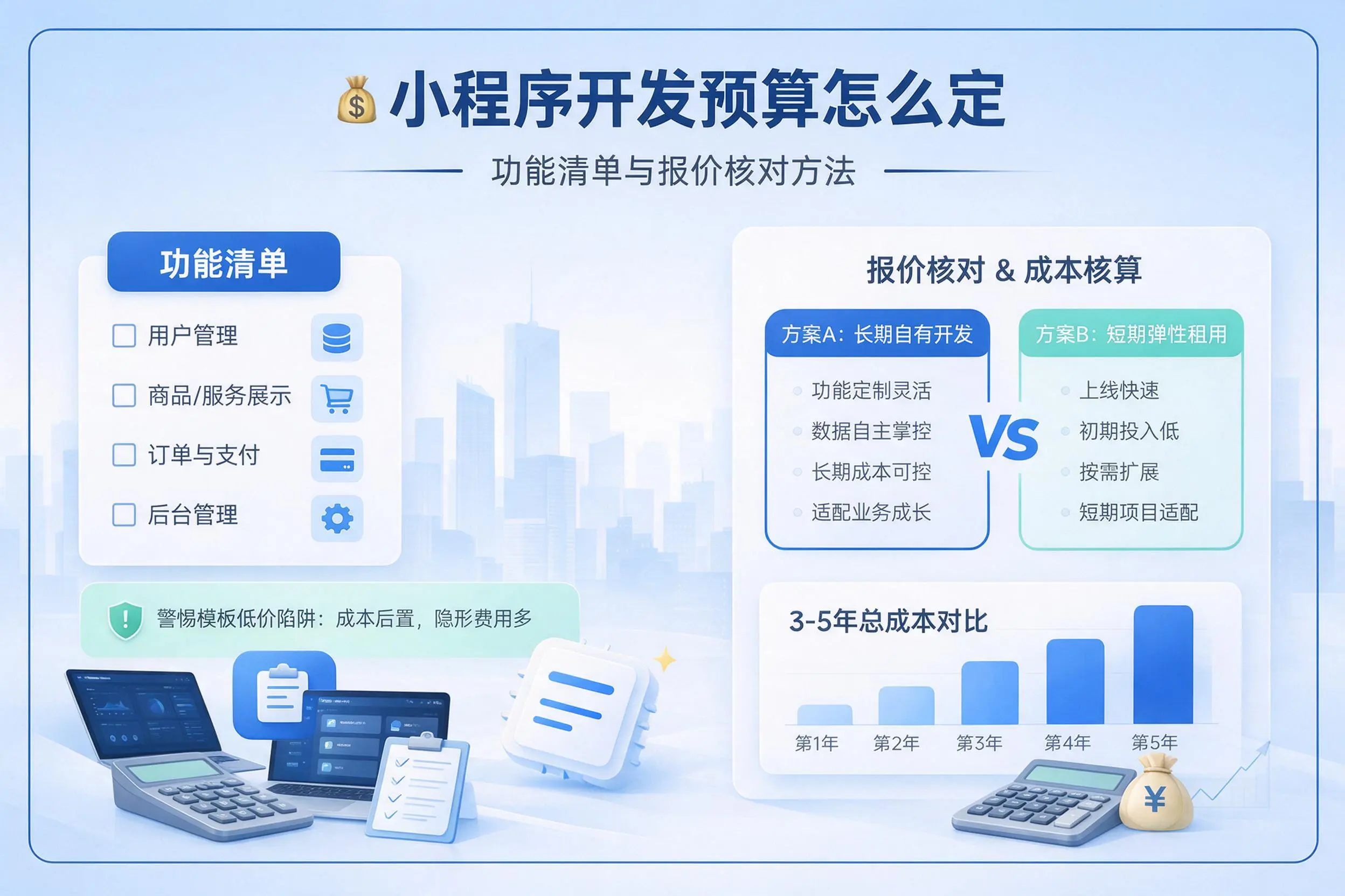 克孜勒苏小程序开发预算怎么定：功能清单与报价核对方法