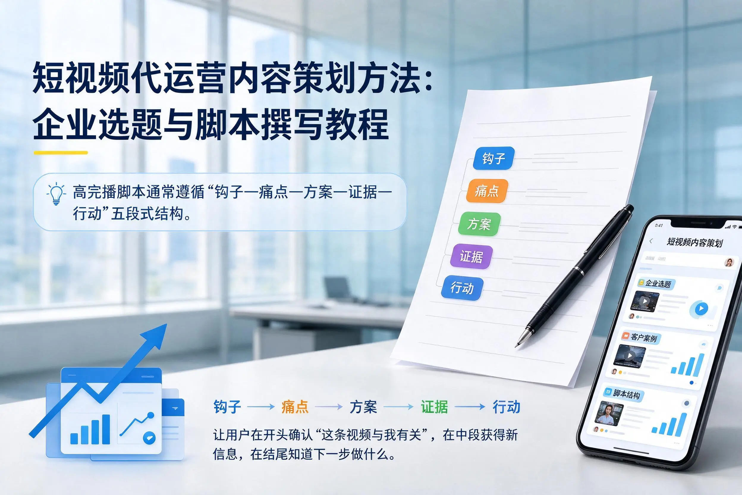 短视频代运营内容策划方法：克孜勒苏企业选题与脚本撰写教程