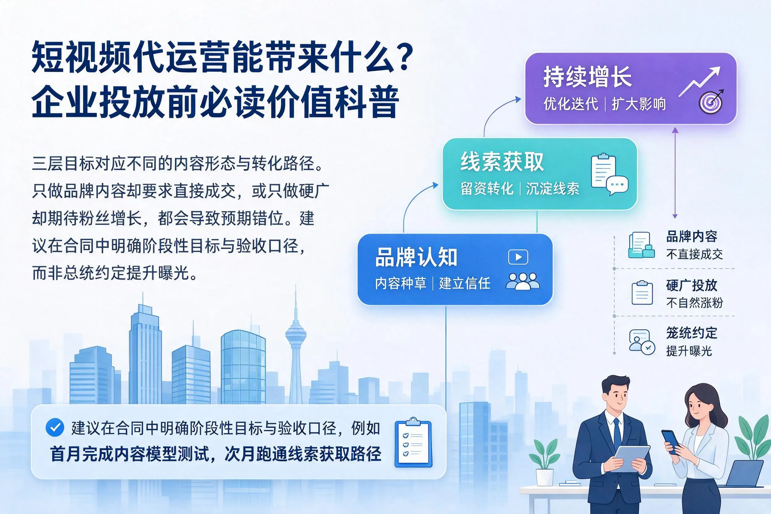短视频代运营能带来什么?克孜勒苏企业投放前必读价值科普