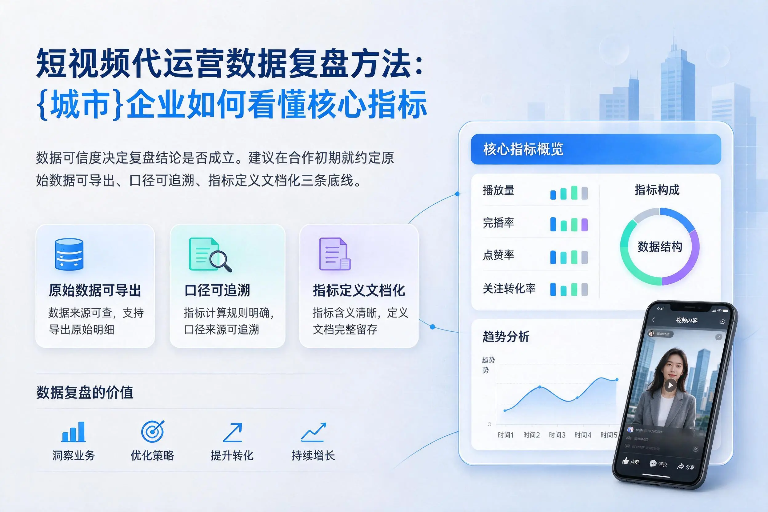 短视频代运营数据复盘方法：克孜勒苏企业如何看懂核心指标
