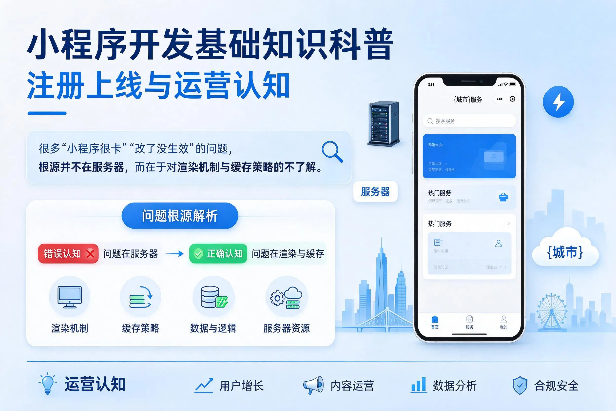 克孜勒苏小程序开发基础知识科普:注册上线与运营认知