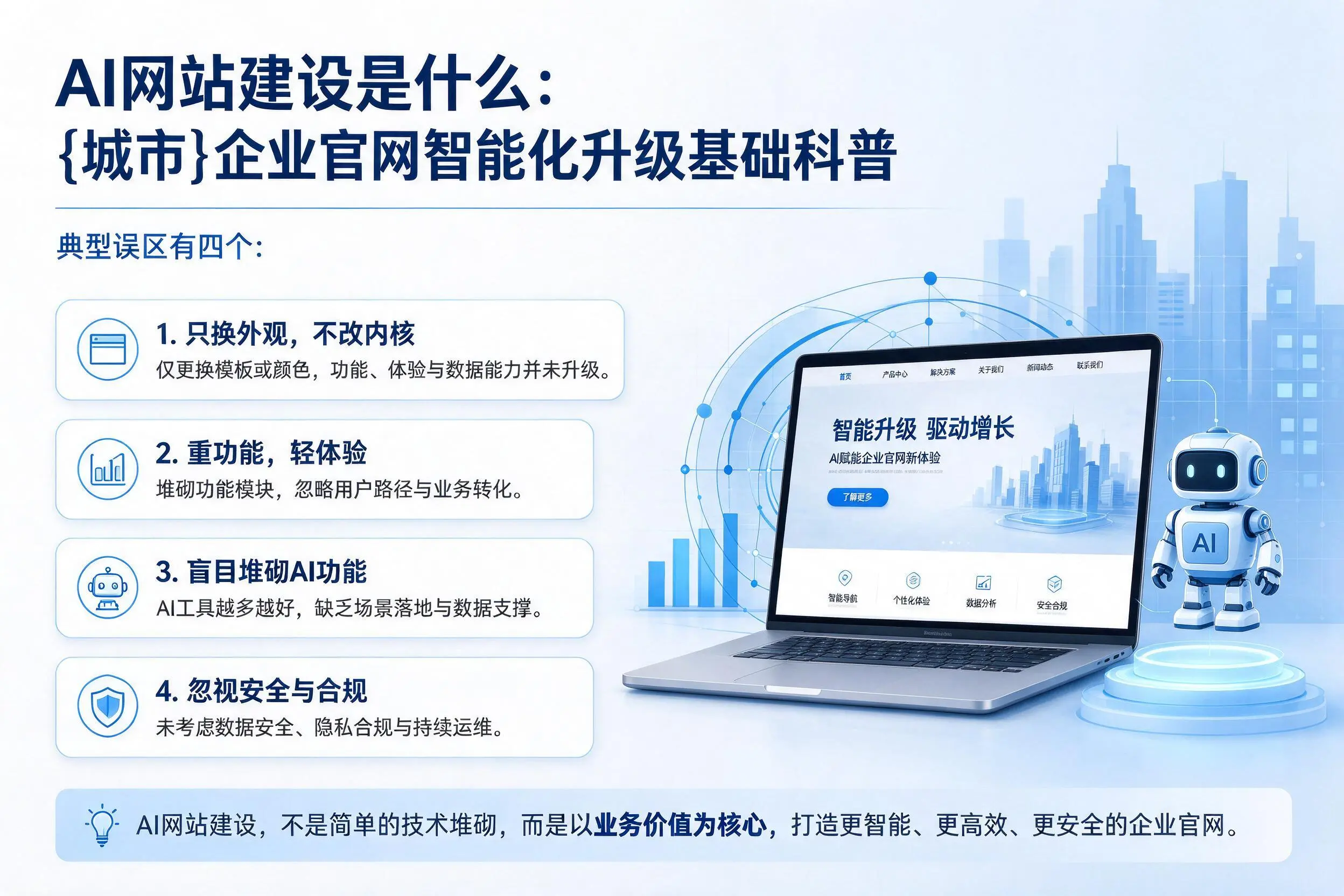 AI网站建设是什么：克孜勒苏企业官网智能化升级基础科普