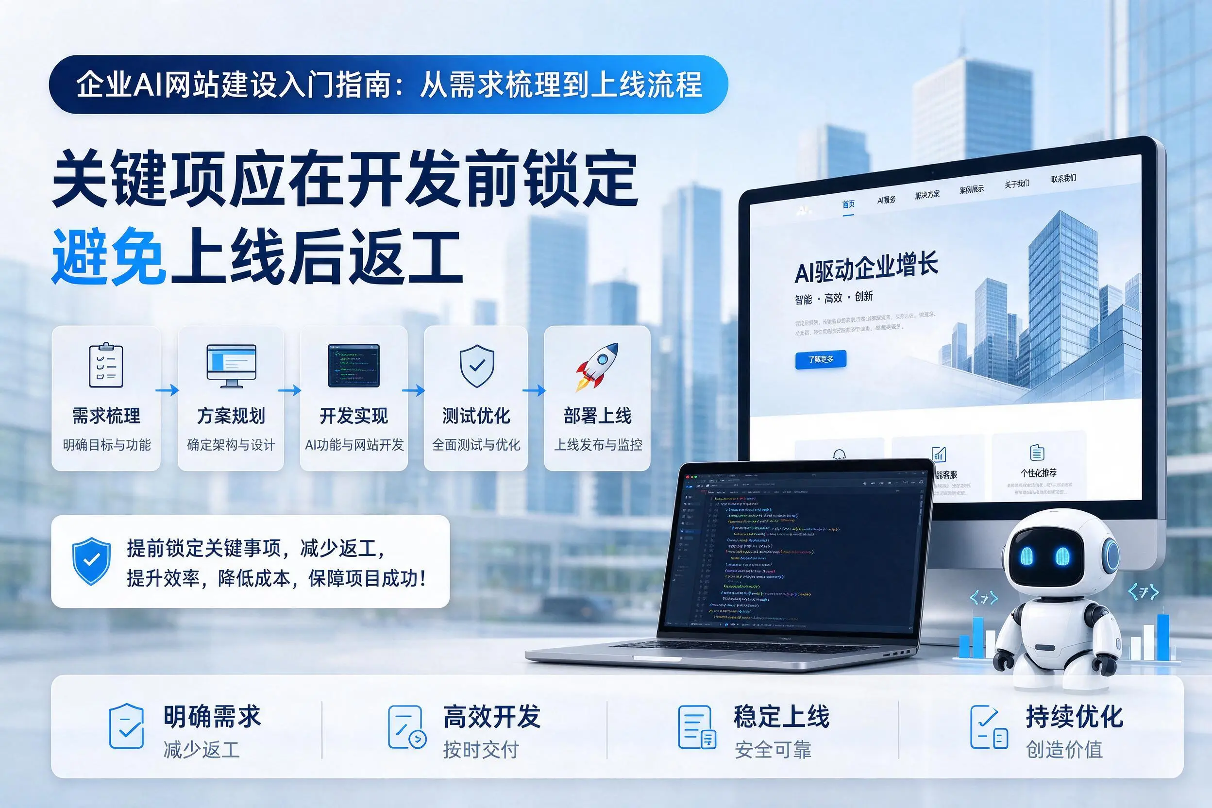 克孜勒苏企业AI网站建设入门指南：从需求梳理到上线流程